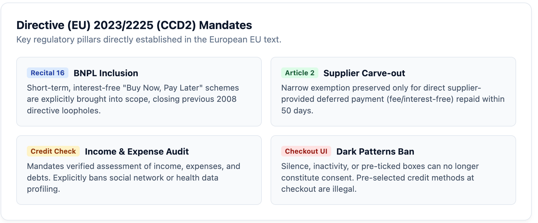 CCD2 EU
